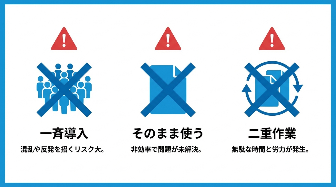 運用定着のポイントを示す図